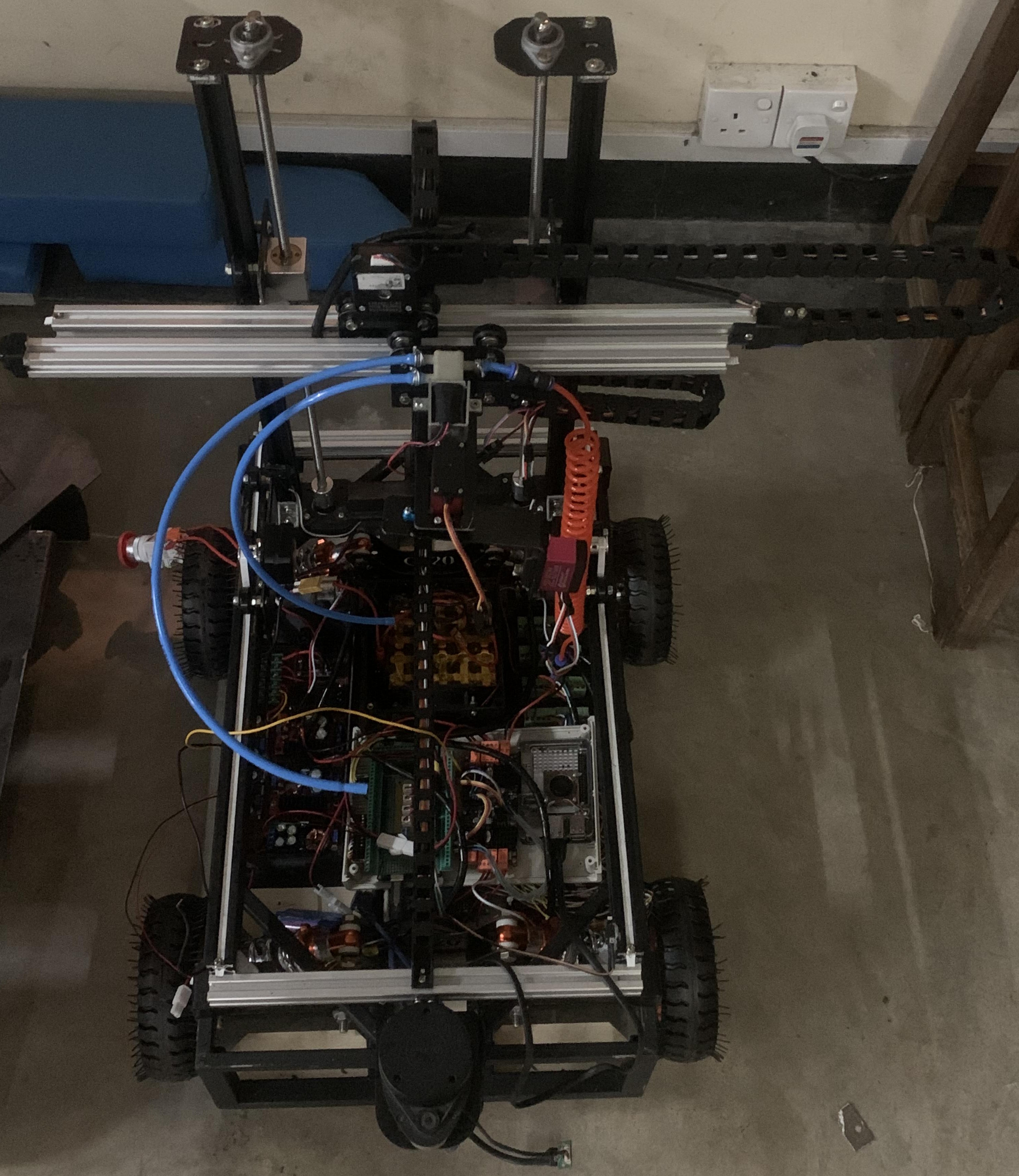 Operator GUI with telemetry and scan parameters