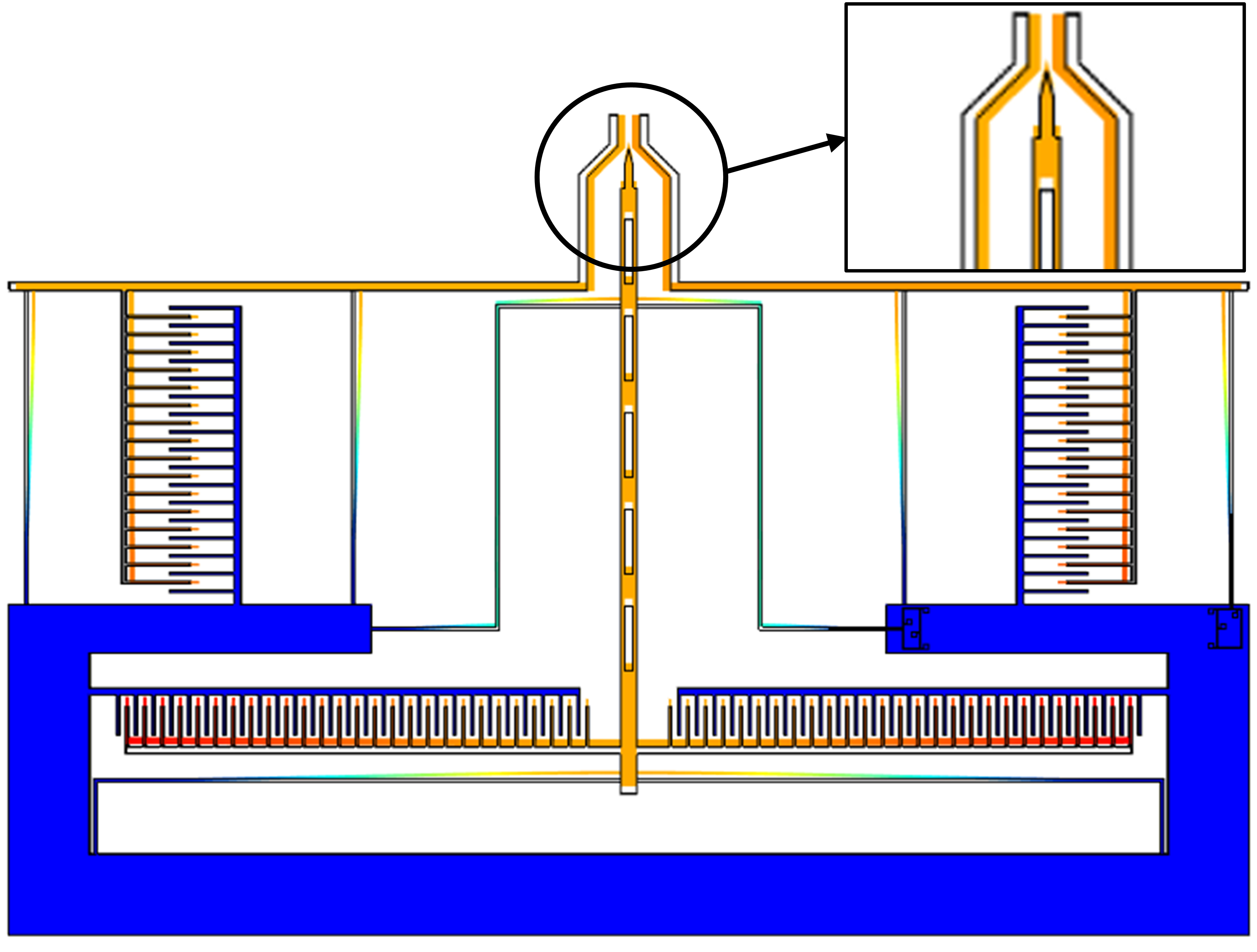 MEMS device actuation