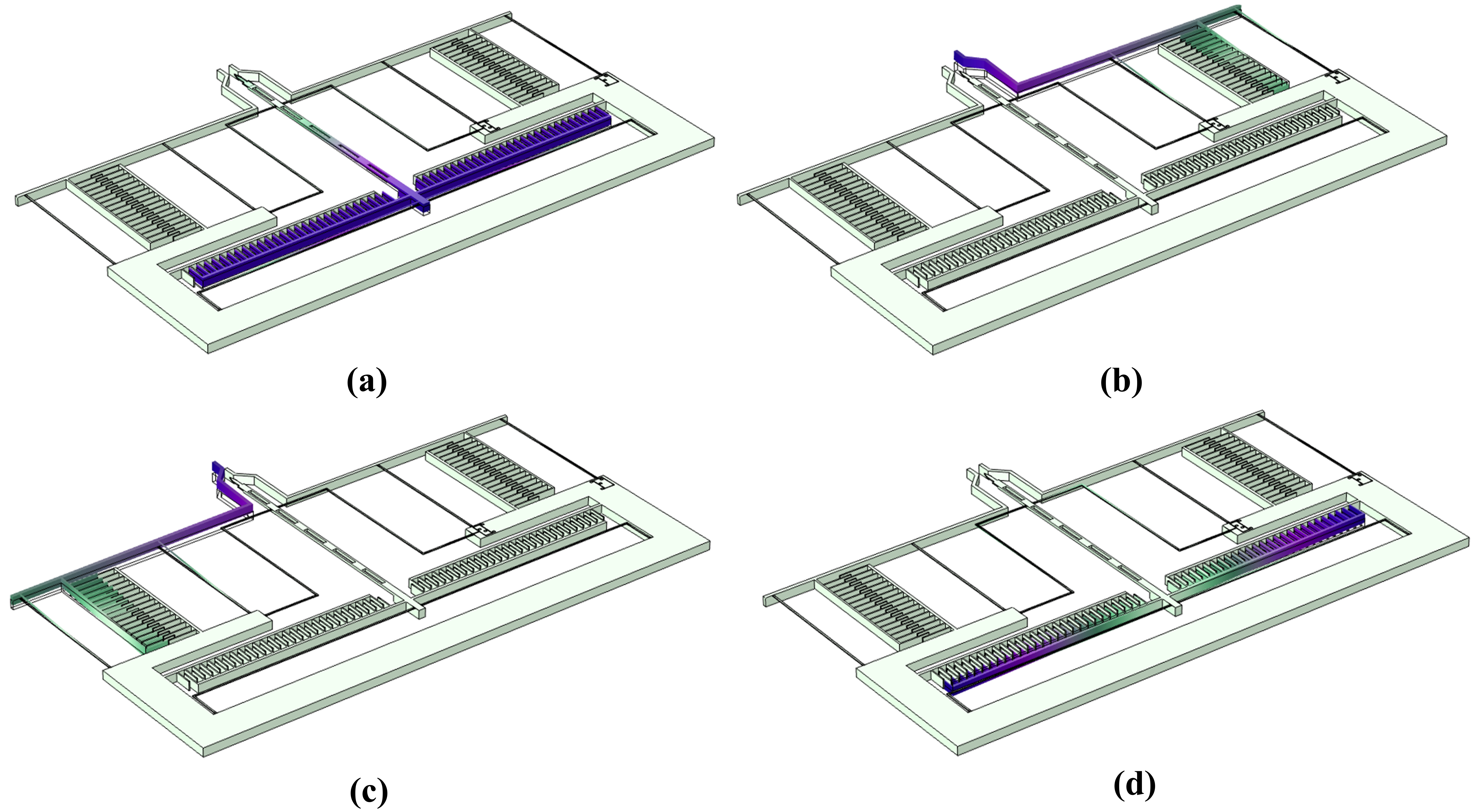 Modal analysis of the complete system